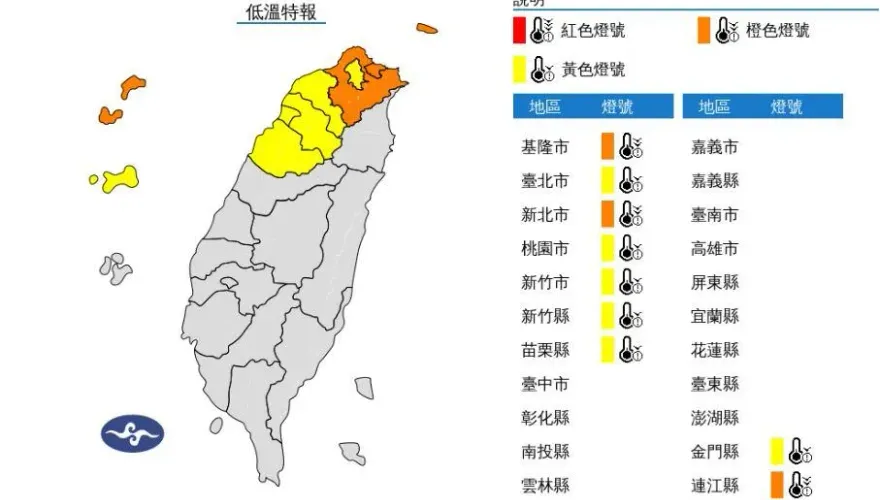 快訊/強烈大陸冷氣團影響！　9縣市發布低溫特報「凍破10度」
