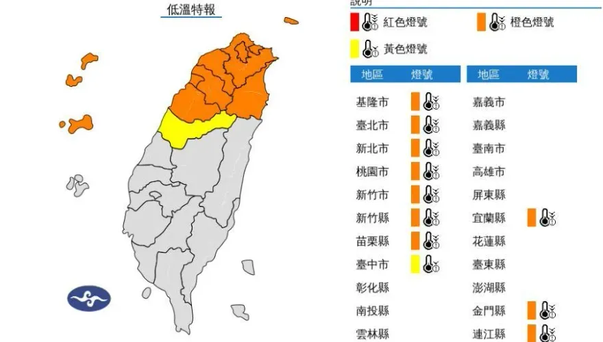 快訊/強烈大陸冷氣團急凍！低溫特報擴大　11縣市「下探10度」