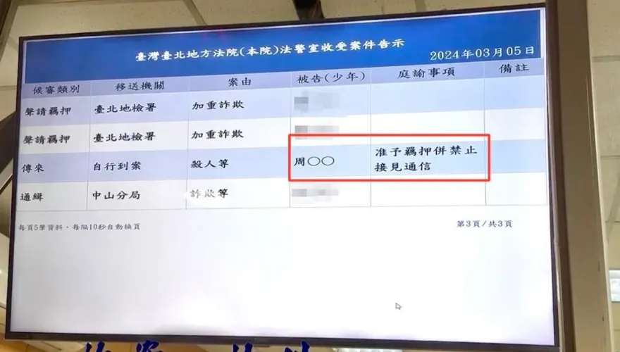 快訊/逆轉！「少爺」遭槍殺棄屍案北檢抗告成功　周男裁定羈押禁見