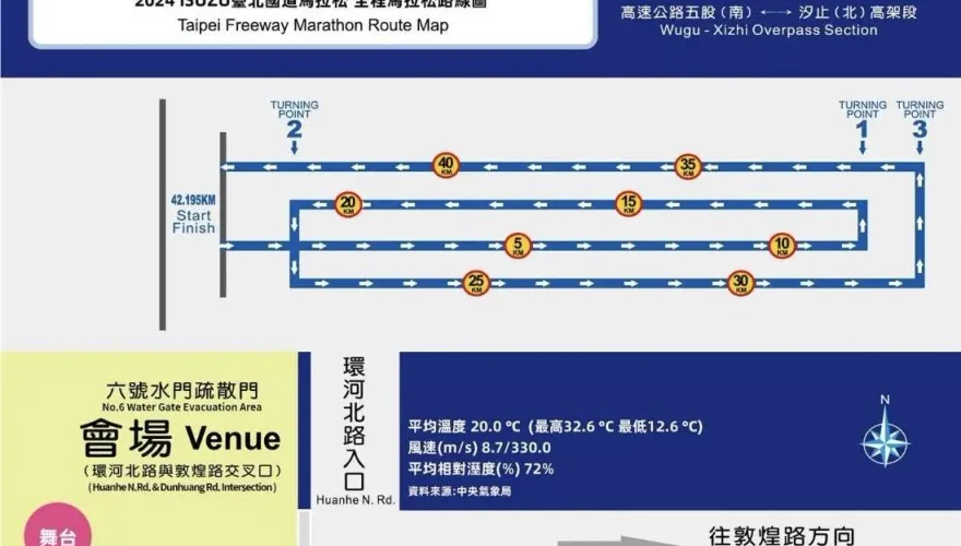 台北國道馬拉松周日登場　沿線交管資訊看這裡