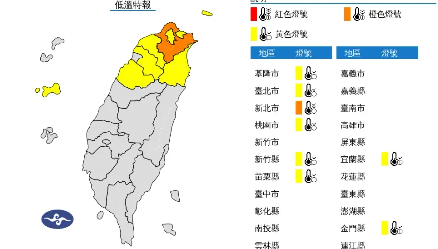 快訊/強冷氣團發威！8縣市「猛凍10°C」急發低溫特報　一路冷到明天