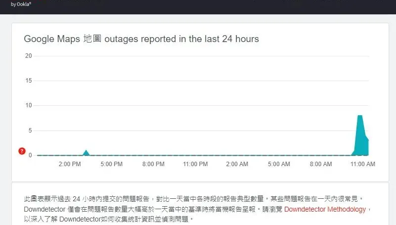 快訊/Google地圖出現異常「評論區」無法顯示　用戶找餐廳要注意