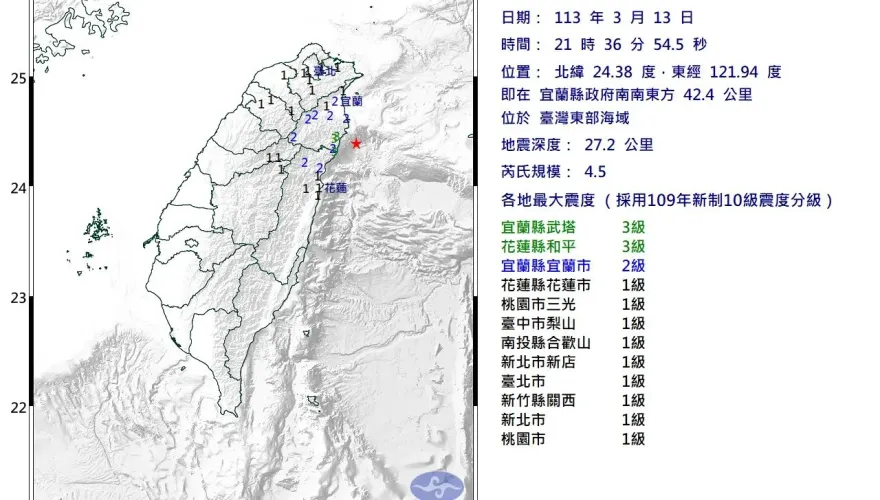 快訊/雙北搖晃！東部海域21:36規模4.5有感地震　最大震度宜蘭花蓮3級