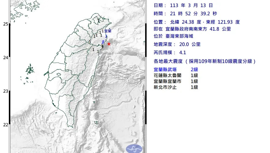 快訊/連續震！21:52再爆規模4.1地震　最大震度宜蘭2級