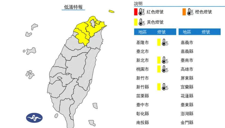 快訊/北台灣越晚越冷！「4縣市」低溫特報　亮黃燈防跌破10度以下