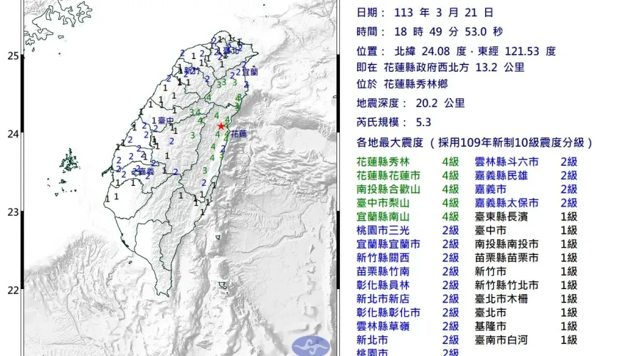 快訊/猛搖影像曝光！花蓮18:49規模5.3地震　最大震度4級網友喊「台北好大」