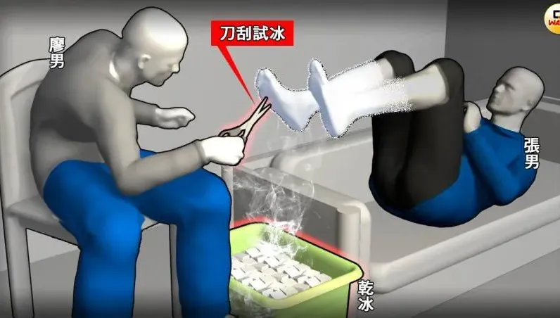 好友設局威脅　男大生截肢淪共犯！家人忍淚嘆「太笨太天真」