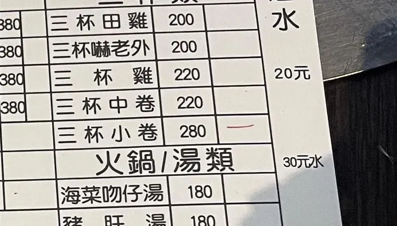 熱炒店「三杯嚇老外」是啥？內行驚曝：老外最怕的3道菜