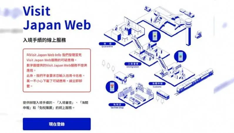 準備好「QR CODE」入境日本　網證明：30分鐘就通關