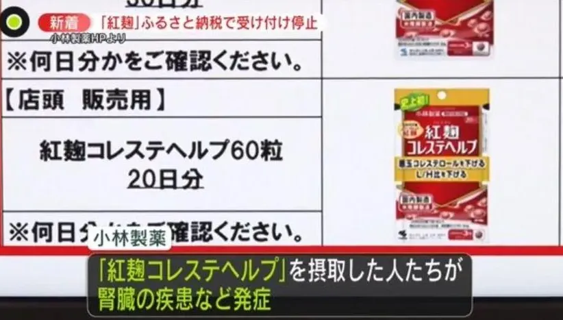 快訊/服用小林製藥「紅麴保健食品」3年　疑致1人腎臟病死亡