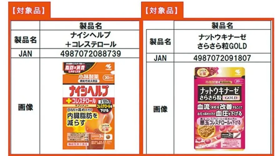 「小林製藥紅麴」延燒台灣！　王鴻薇提2要求：衛福部要硬起來不能退讓