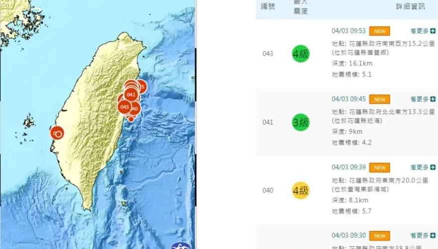 7.2強震撼全台/餘震24次！10:15台北又狂搖　北捷：全線慢速行駛