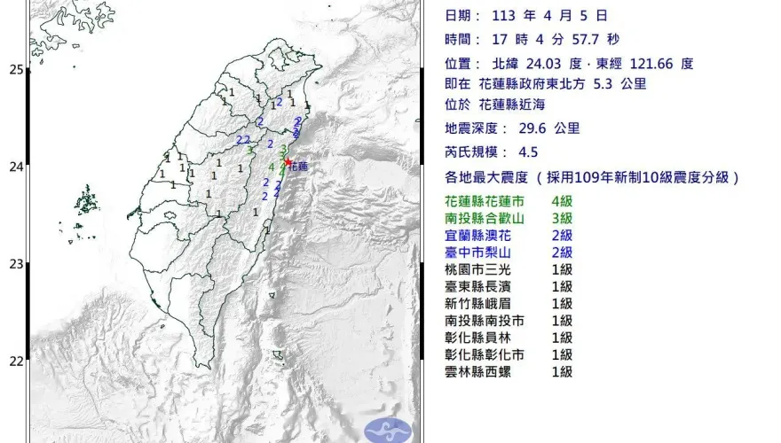 快訊/震不停！花蓮縣近海發生規模4.5極淺層地震　最大震度4級