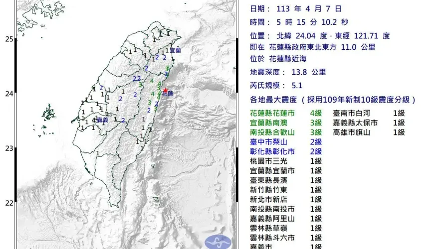 快訊/05：15花蓮近海規模5.1「極淺層地震」　最大震度4級
