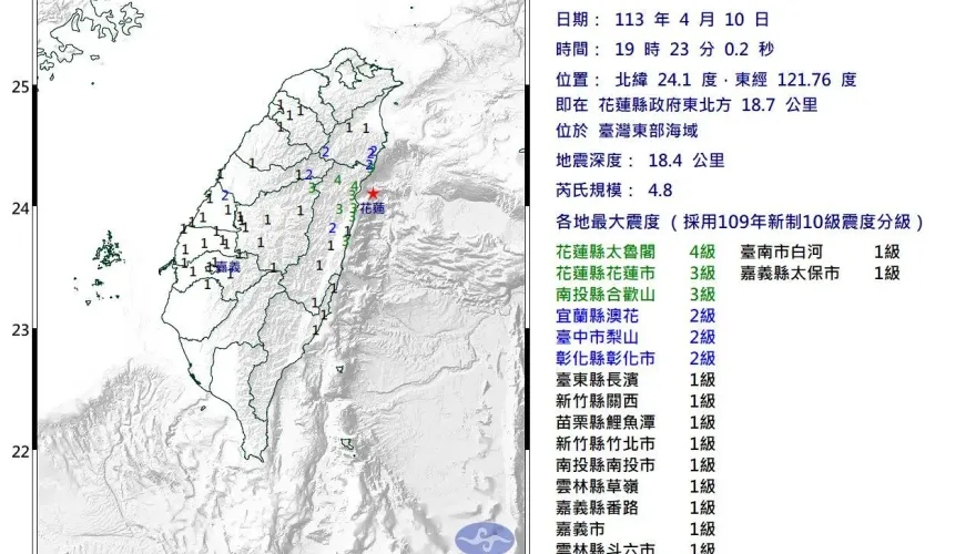 快訊/19:23台灣東部海域爆規模4.8「極淺層地震」　最大震度4級