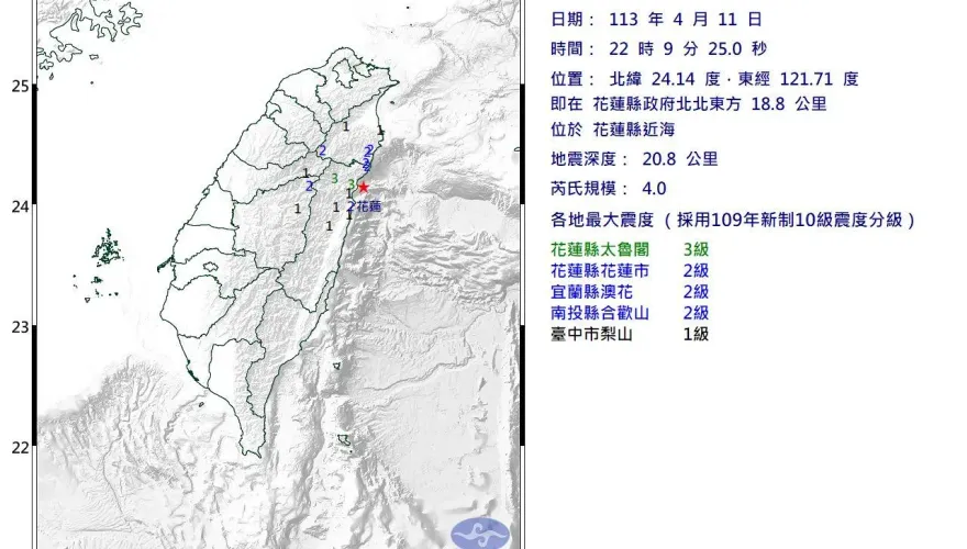 快訊/又開始搖！花蓮近海22:09發生規模4地震！最大震度3級