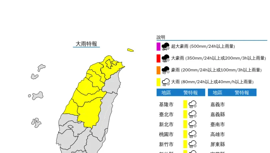 快訊/中部以北民眾雨具備妥！　10縣市發布大雨特報