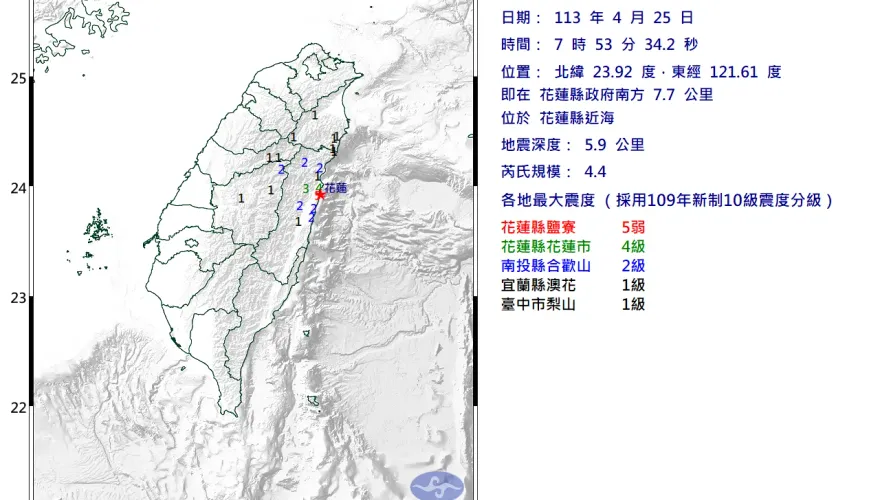 快訊/上班注意！花蓮規模4.4「極淺層地震」　最大震度5弱
