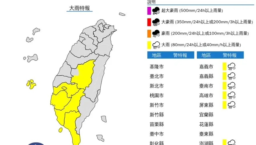 快訊/鋒面轟炸南台灣！「7縣市」發布大雨特報　影響到今天晚上