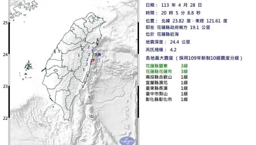 快訊/花蓮近海20:05發生規模4.2地震　鹽寮最大震度3級
