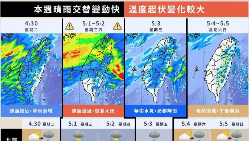 明晚起雷雨襲台！「這2天」雨彈最猛　1圖秒懂1週天氣