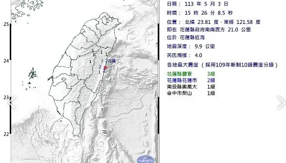 快訊/地牛又翻身！15：26花蓮近海極淺層地震　鹽寮最大震度3級