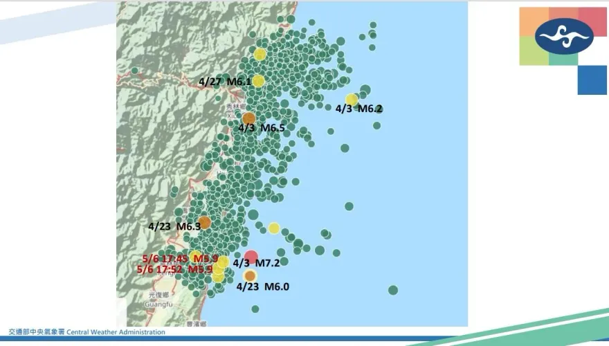 花蓮「規模5.9地震」連2發！餘震應力調整「南北飄移」　氣象署：恐持續半年