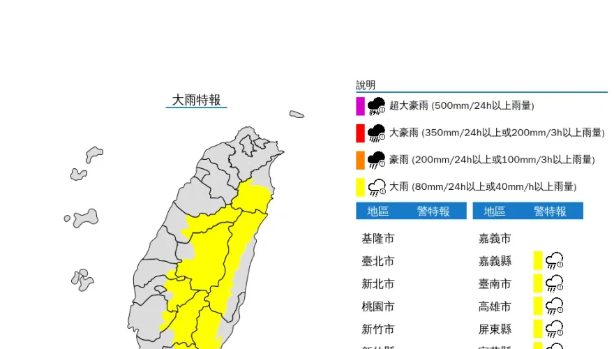 快訊/下班帶傘！10縣市雨彈開轟　回家注意強風雷擊