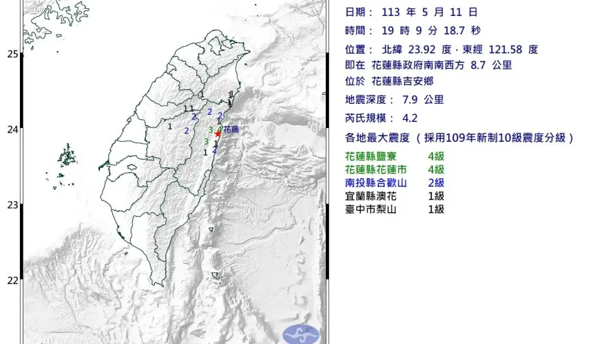 快訊/花蓮吉安19:09規模4.2「極淺層地震」　最大震度4級