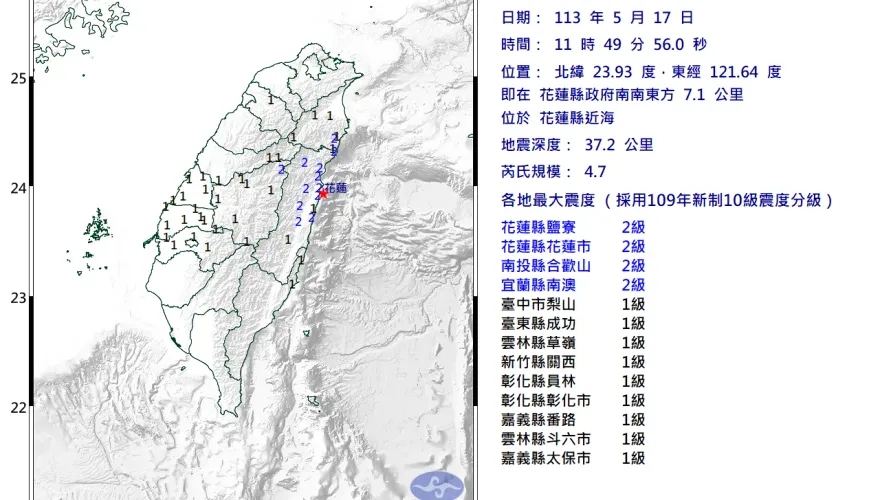 快訊/地牛翻身！11:49花蓮縣近海規模4.7地震　9縣市有感