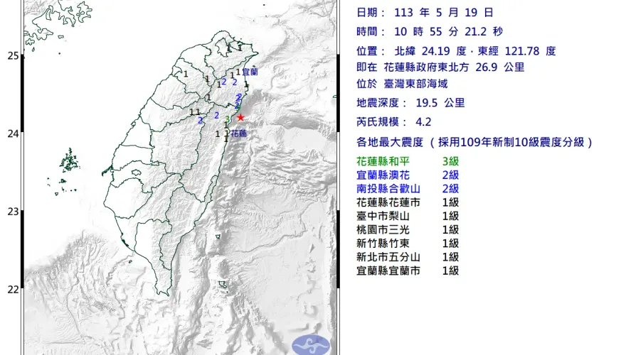 快訊/10:55東部海域規模4.2地震　最大震度3級...7縣市有感