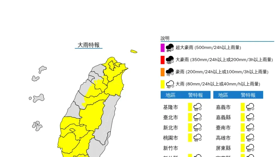 快訊/雨彈來襲！15縣市發布「大雨特報」　一路警戒到晚上