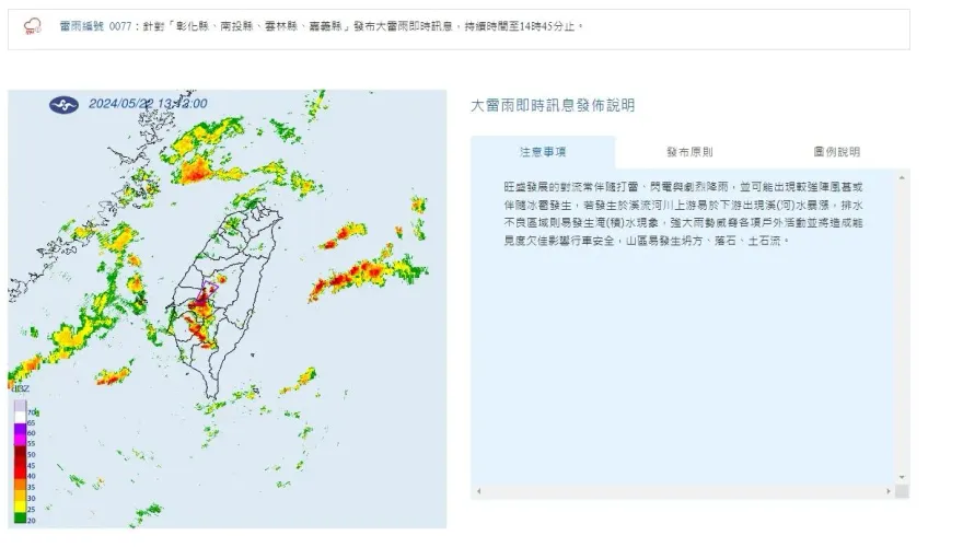 快訊/出門小心！4縣市「大雷雨特報」　持續1小時