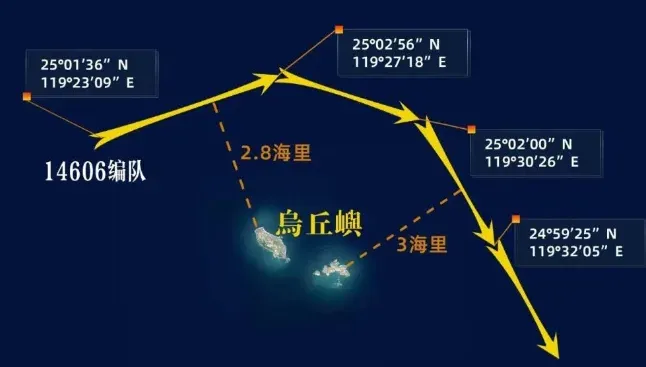 快訊/北京動作不斷！陸海警宣布於「烏丘嶼、東引島」附近海域綜合執法演練