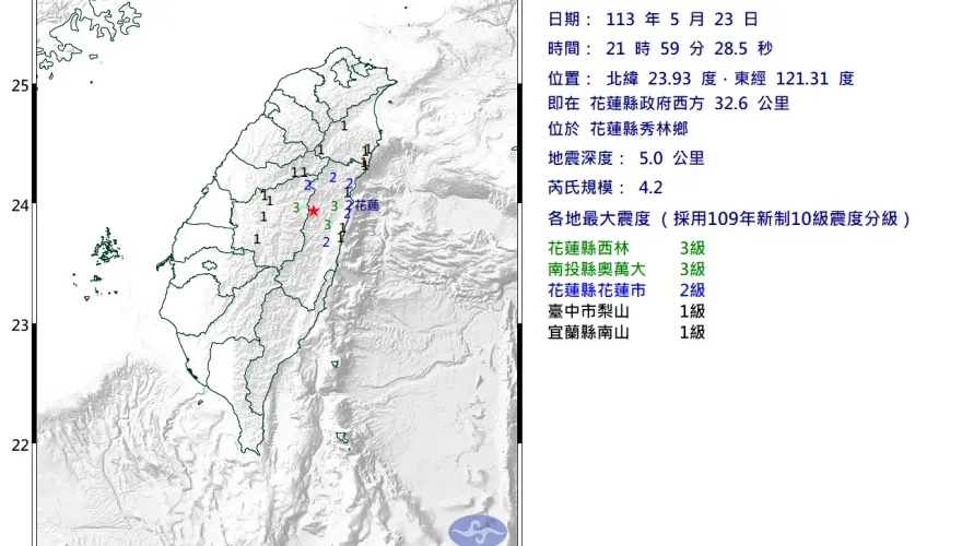 快訊/深夜地牛翻身！花蓮秀林鄉21：59規模4.2地震　最大震度3級