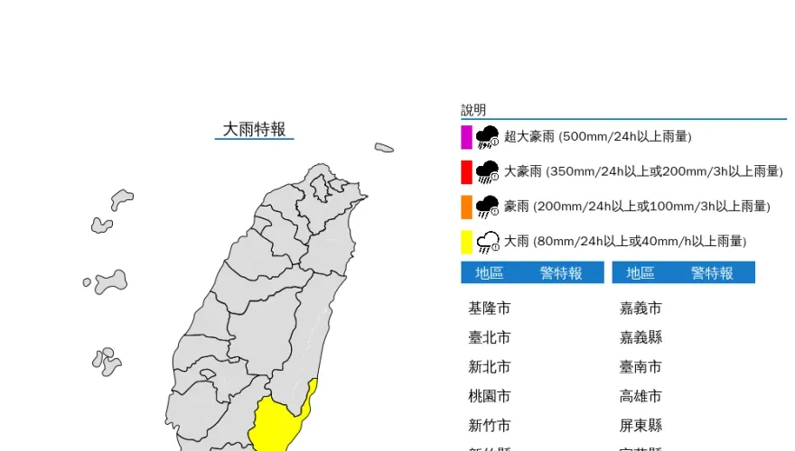 快訊/雨傘備妥！臺東、2離島大雨特報　注意雷擊及強陣風