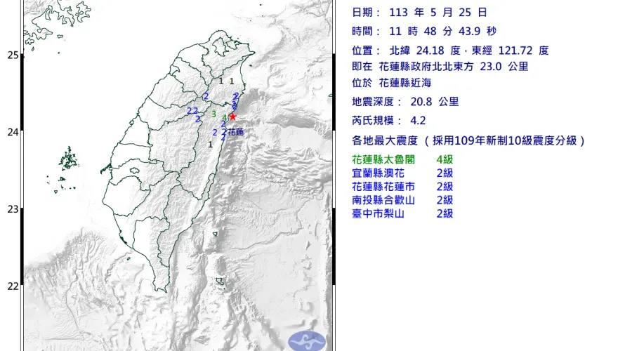 快訊/地牛翻身！11:48「極淺層地震」花蓮近海規模4.2　最大震度4級