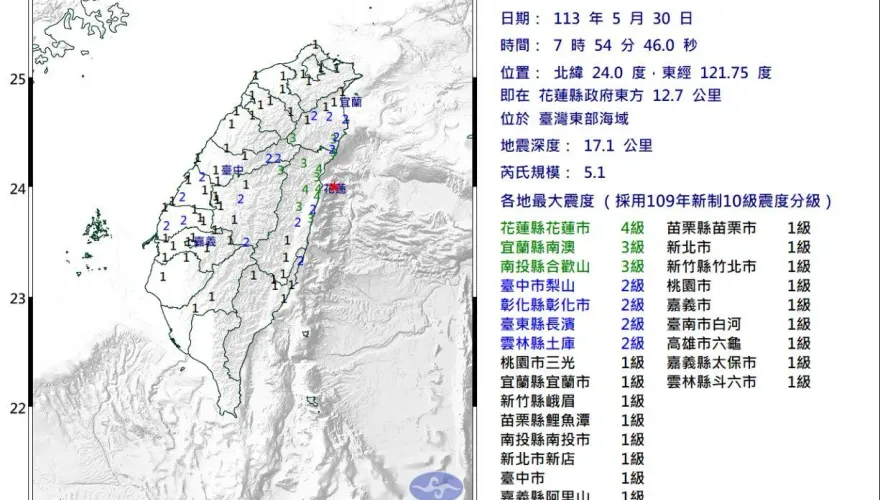 快訊/一天兩起！花蓮7:54發生「芮氏規模5.1地震」　最大震度4級