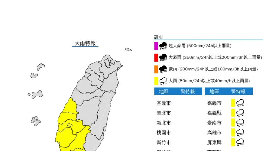 快訊/端午出遊注意？　7縣市發布「大雨特報」