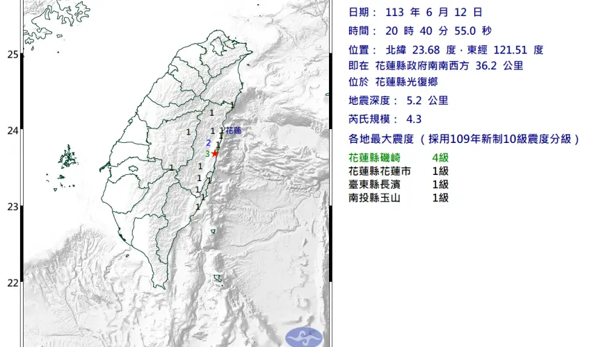 花蓮1分鐘連2震！20:40規模4.3極淺層地震　最大震度4級