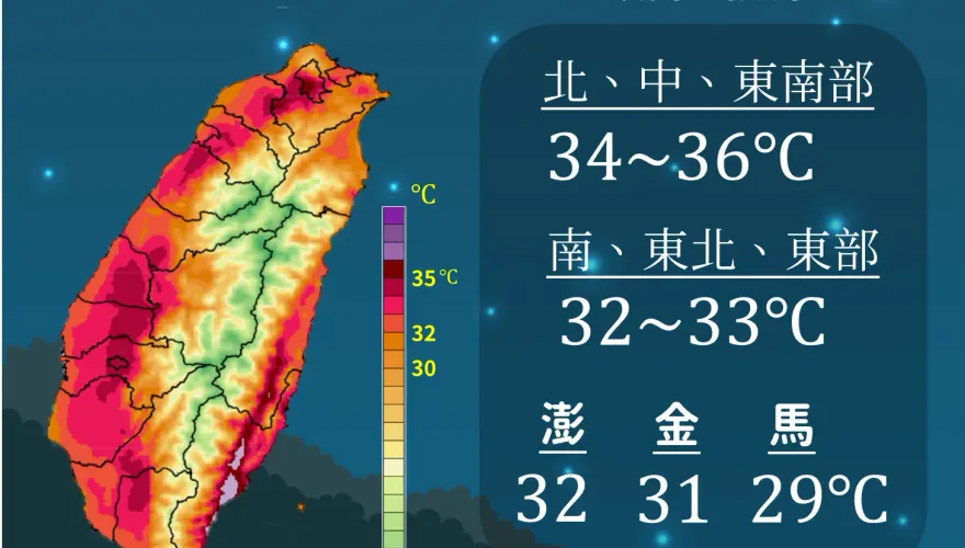 半個台灣紅通通！熱到像「烤地瓜」台東恐飆38度高溫、雷雨狂炸三地