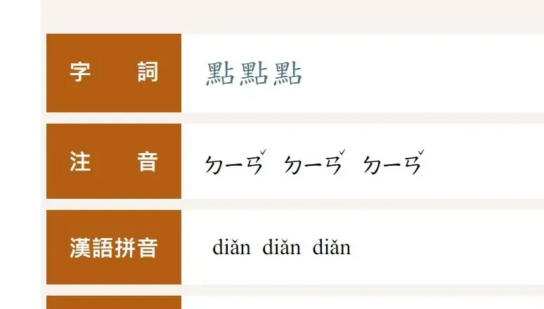 「進了房間點點點了」教育部國語辭典例句惹議　將討論修訂