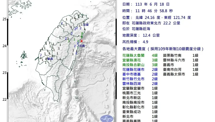 快訊/晃一大下！雙北超有感　11:46地牛翻身震央花蓮外海
