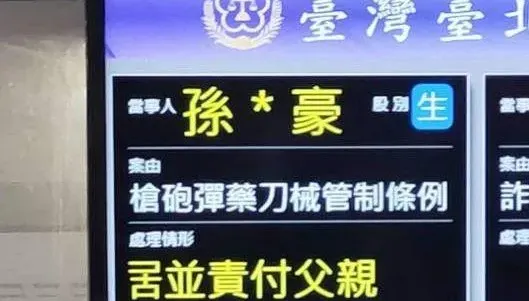 快訊/改名轉運？孫安佐涉案遭移送30萬交保　意外曝光真名「孫健豪」