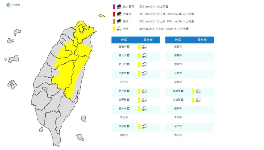 快訊/10縣市大雨特報！午後強降雨報到　一路下到晚間