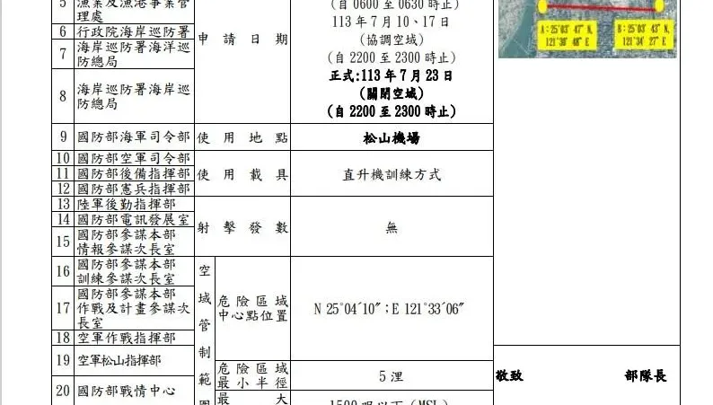 全台反空機降大操演　漢光40號松山機場將管制