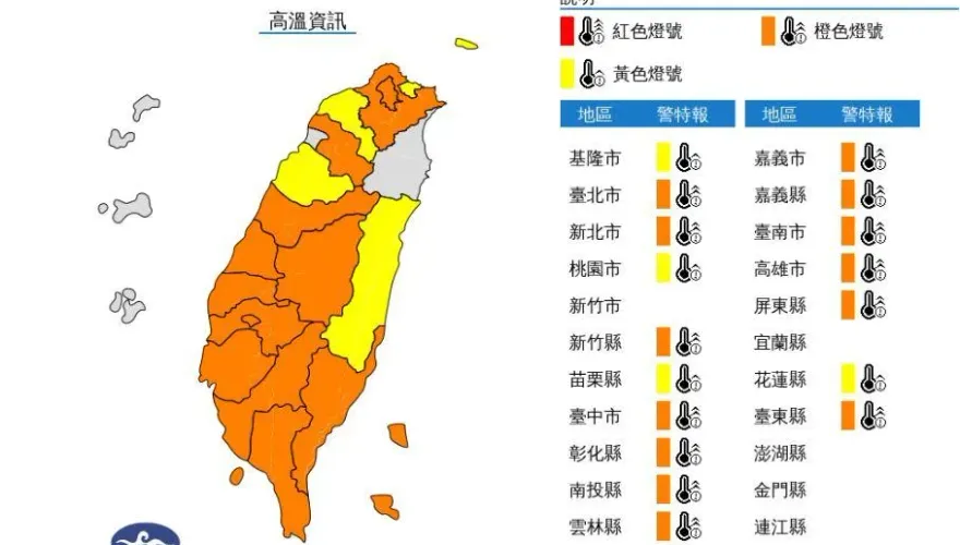 快訊/全台熱炸！17縣市高溫特報　「1地區」已有焚風恐飆38度