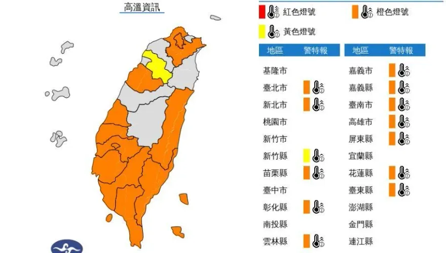 快訊/熱成烤番薯！13縣市高溫特報　「12地」亮橙燈狂飆36度