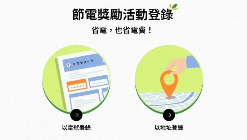 好康！吹冷氣還能領補助？「1舉動」才有錢　「節電獎勵」懶人包一次看