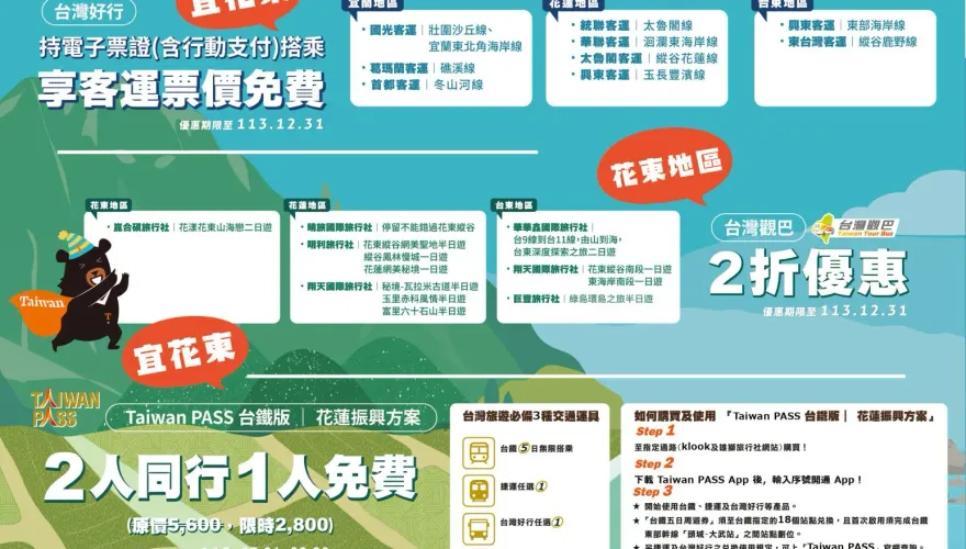 2024台北國際夏季旅展登場！國旅三大優惠一次看